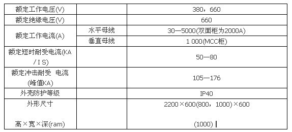 MNS-L低壓抽出式開(kāi)關(guān)柜